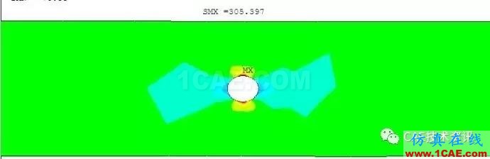 CAE入門-材料力學(xué)的困惑ansys結(jié)構(gòu)分析圖片11