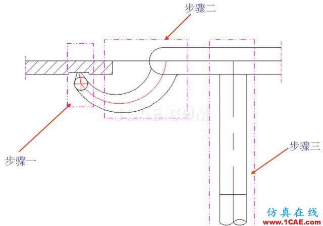 教你怎么畫模具的牛角進(jìn)膠點、拆彎偷料ug設(shè)計圖片1