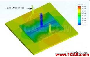 運(yùn)用Ansys Icepak仿真技術(shù)，讓數(shù)據(jù)中心“冷酷到底”ansys結(jié)構(gòu)分析圖片2