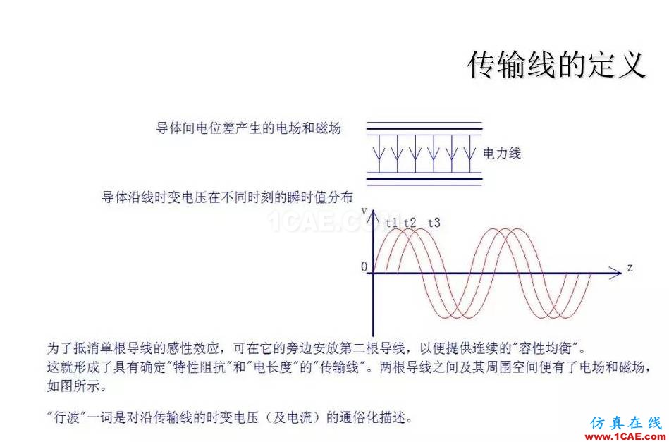 【收藏吧】非常詳細(xì)的射頻基礎(chǔ)知識(shí)精選HFSS分析圖片15