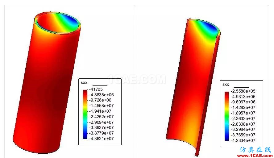 超算有限元分析系統(tǒng)SciFEA—石油行業(yè)應用解決方案ansys結果圖片1
