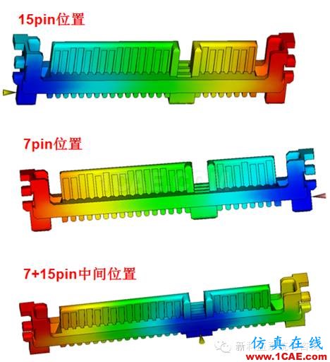 安費諾東亞電子科技(深圳)有限公司Moldflow應(yīng)用經(jīng)驗分享+有限元項目服務(wù)資料圖片6