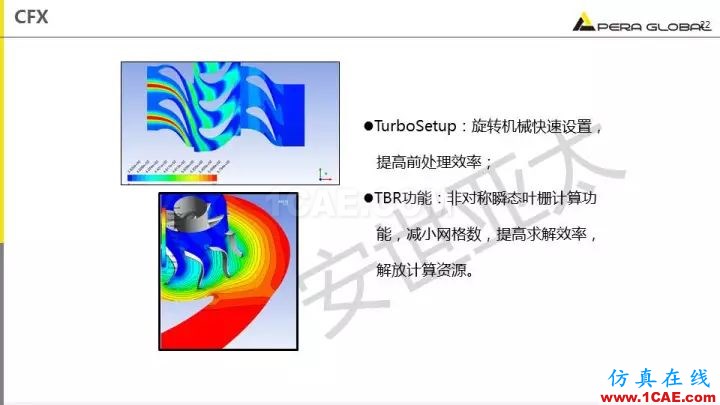 技術(shù)分享 | 泵水力設(shè)計(jì)及優(yōu)化仿真fluent培訓(xùn)課程圖片22