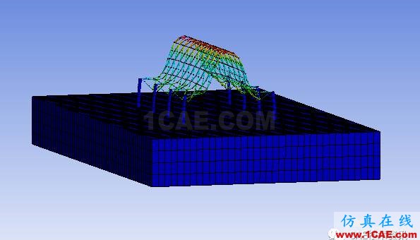 Ansys WORKBENCH基于粘彈性人工邊界的網(wǎng)架結(jié)構(gòu)的摸態(tài)分析和地震分析ansys培訓課程圖片4