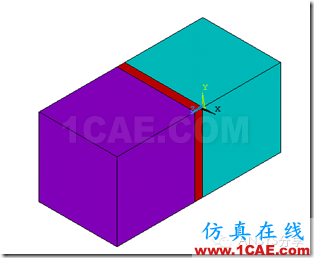 ANSYS 經(jīng)典界面對密封墊片的加載-卸載仿真ansys培訓課程圖片1