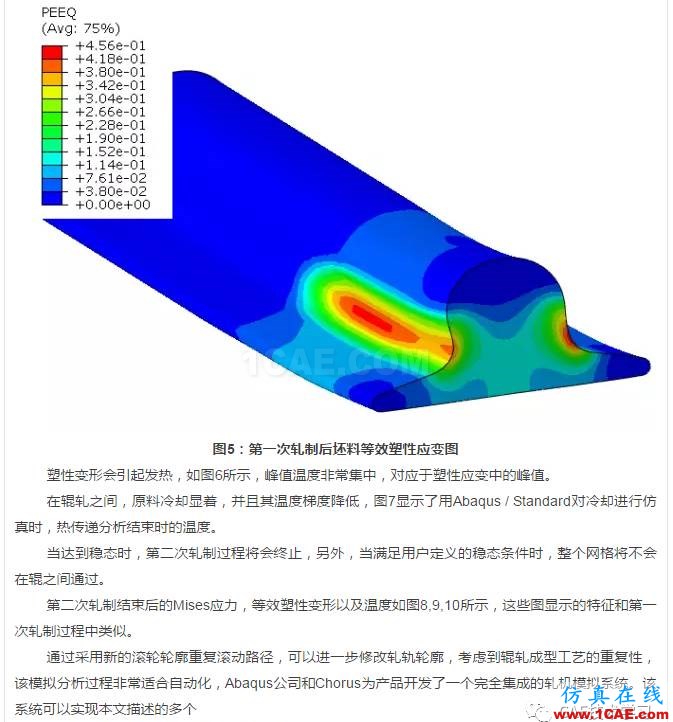 Abaqus雙程軋制仿真abaqus有限元培訓(xùn)資料圖片7