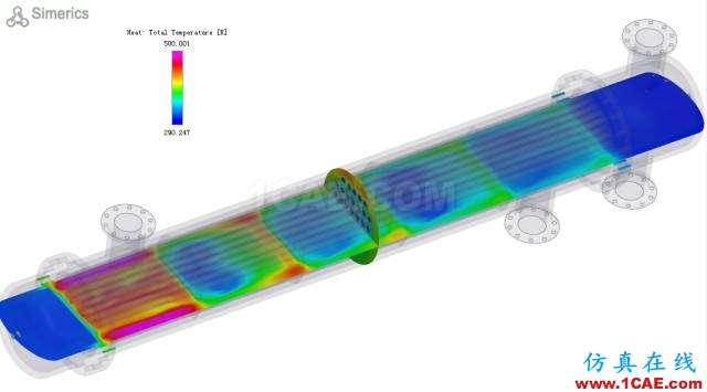 推薦CFD軟件Simerics——高效模擬復(fù)雜結(jié)構(gòu)的換熱器cfx培訓(xùn)的效果圖片8