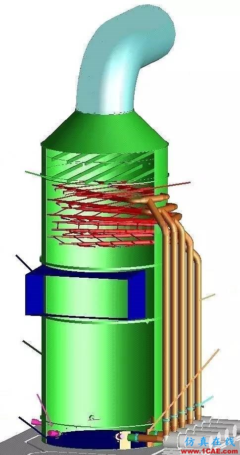 案例 | 脫硫吸收塔工藝仿真計算工具ansys培訓(xùn)的效果圖片1