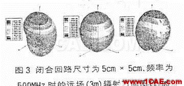 開關(guān)電源差模電流輻射干擾的模擬與分析HFSS圖片4