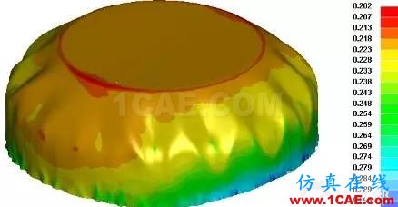 LS-DYNA LS971(R7/8/9)沖壓領(lǐng)域簡要評(píng)測(cè)ls-dyna學(xué)習(xí)資料圖片15