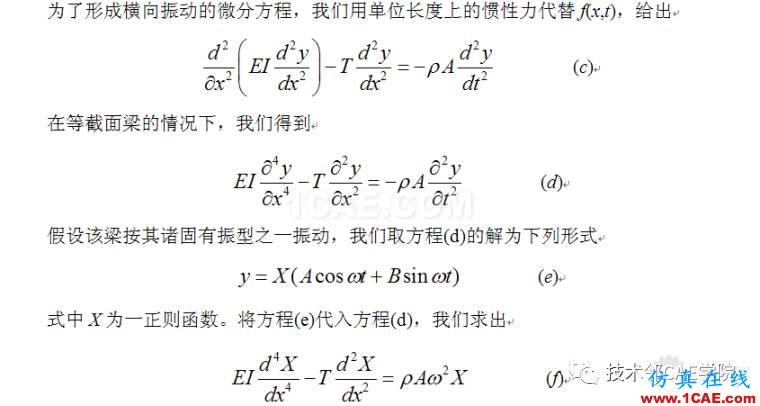 【干貨】軸力對(duì)簡支梁模態(tài)的影響——預(yù)應(yīng)力模態(tài)ansys培訓(xùn)的效果圖片3