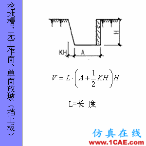 快接收，工程常用的各種圖形計(jì)算公式都在這了！AutoCAD培訓(xùn)教程圖片75