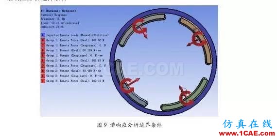 技術(shù) | 直流永磁電機(jī)電磁噪音分析Maxwell分析案例圖片5