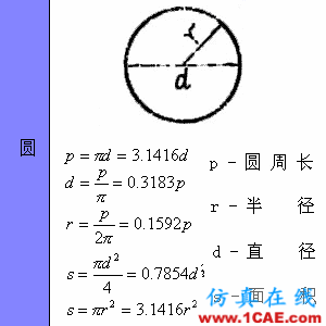 快接收，工程常用的各種圖形計(jì)算公式都在這了！AutoCAD分析圖片29