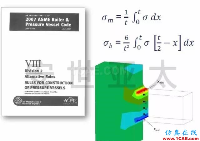 技巧丨Ncode焊縫疲勞性能計(jì)算ansys仿真分析圖片4