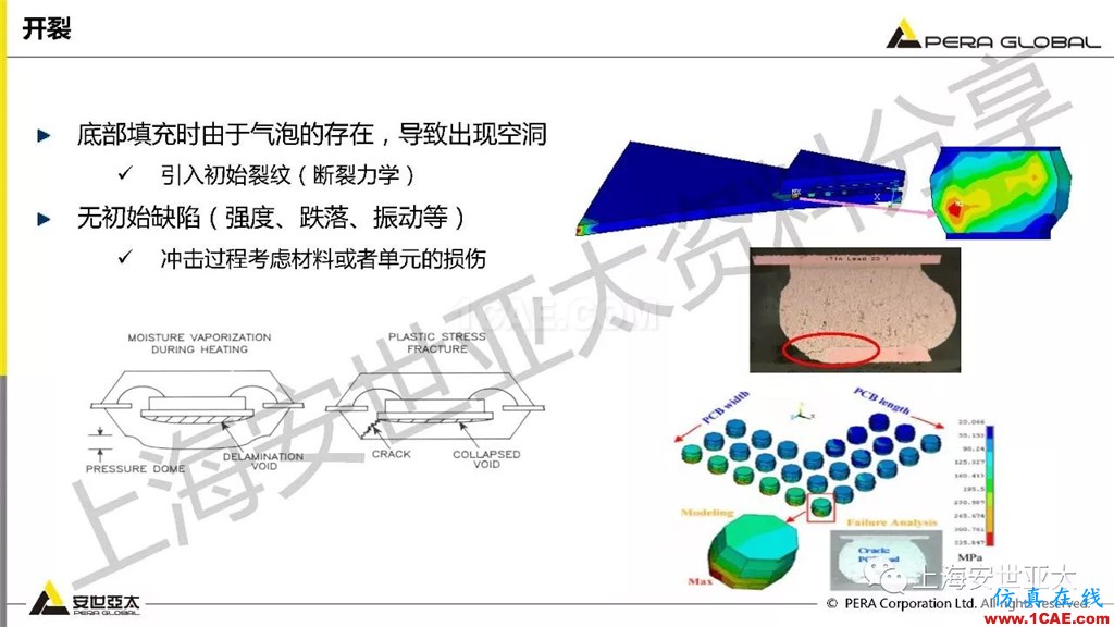 技術(shù)分享 | ansys workbench電子產(chǎn)品結(jié)構(gòu)可靠性分析技術(shù)ansys培訓(xùn)課程圖片20