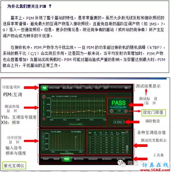 最好的天線基礎(chǔ)知識！超實(shí)用 隨時查詢HFSS培訓(xùn)的效果圖片52