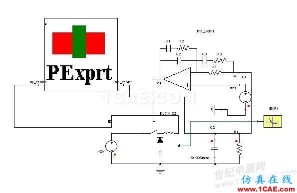 ansys電磁電機(jī)仿真：一步一步學(xué) PExprt 和 Simplorer 聯(lián)合仿真Maxwell分析圖片43