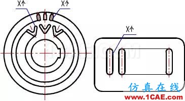 如何將機械制圖化繁為簡？AutoCAD應用技術(shù)圖片1