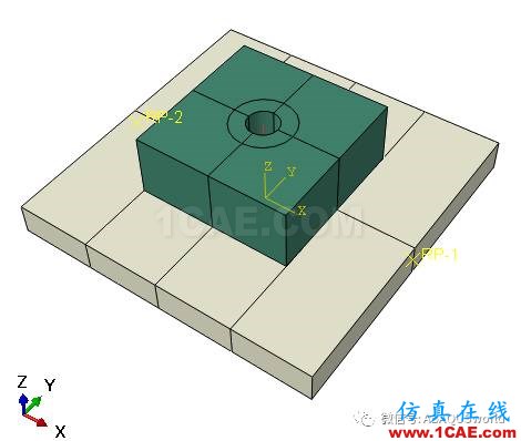 Abaqus利用梁單元模擬螺栓連接(預緊力與MPC連接）abaqus有限元培訓教程圖片1