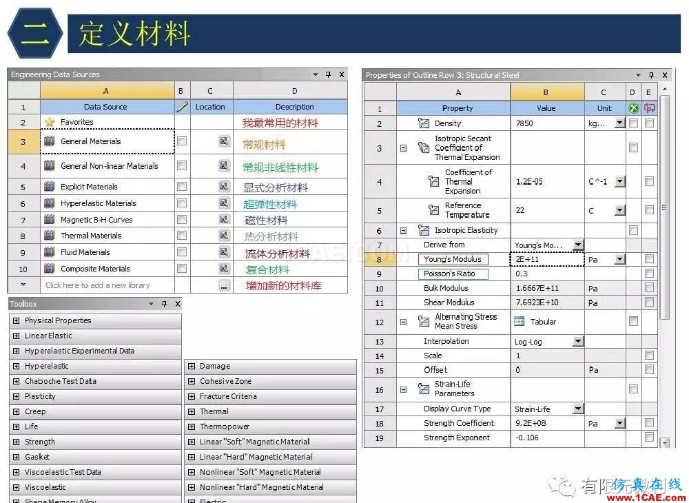 【有限元培訓四】ANSYS-Workbench結構靜力分析&模態(tài)分析ansys結果圖片12