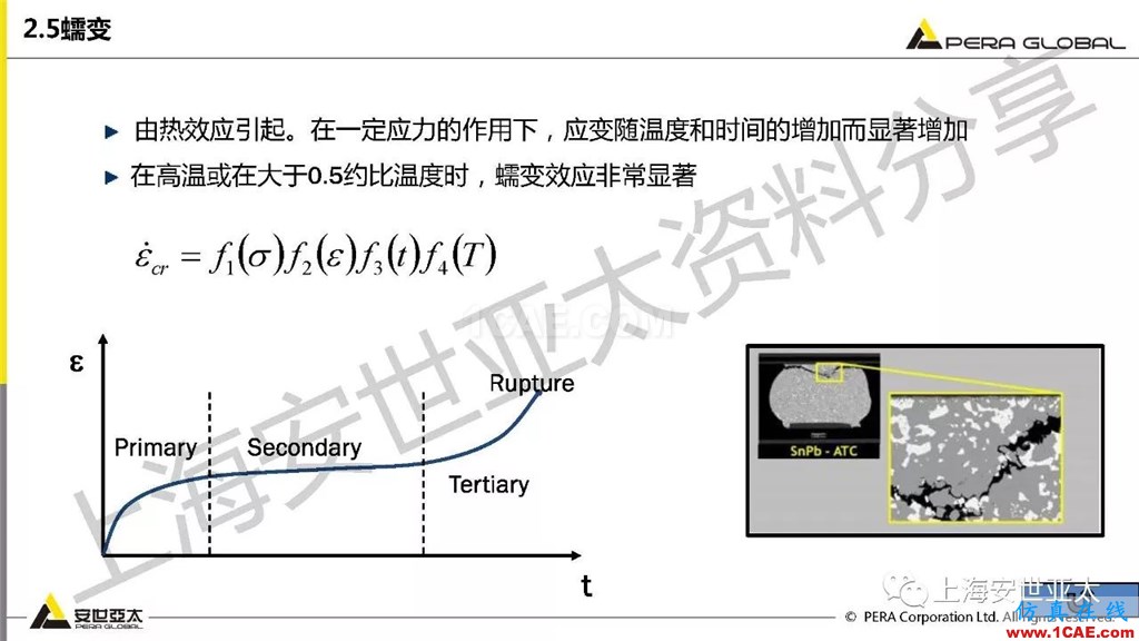 技術(shù)分享 | ansys workbench電子產(chǎn)品結(jié)構(gòu)可靠性分析技術(shù)ansys培訓(xùn)課程圖片22