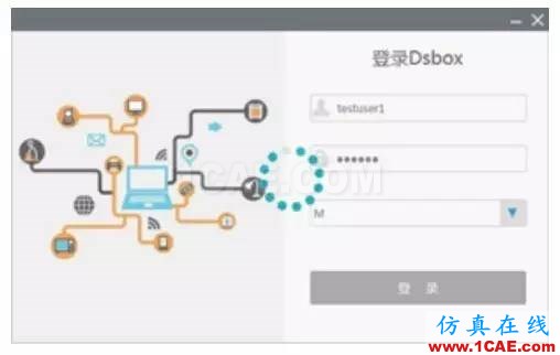 安世亞太發(fā)布高性能計算云平臺PERA.GRID新版本ansys圖片2