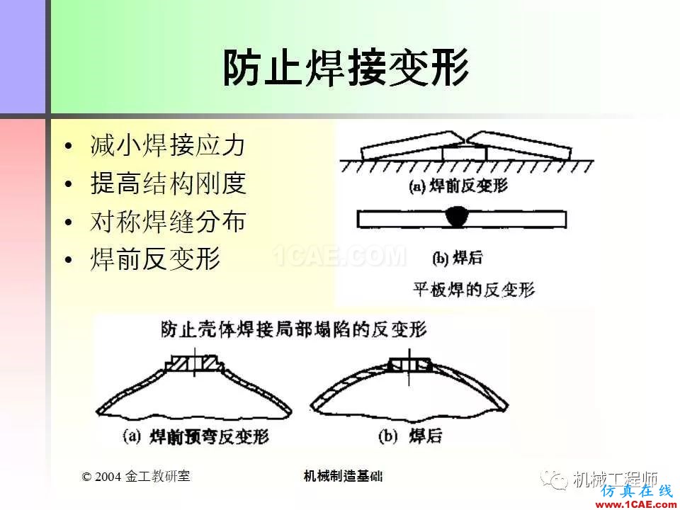 【專業(yè)積累】100頁(yè)P(yáng)PT，全面了解焊接工藝機(jī)械設(shè)計(jì)案例圖片14