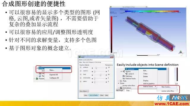 專題 | ANSYS 18.0新功能—Fluent詳解fluent仿真分析圖片8