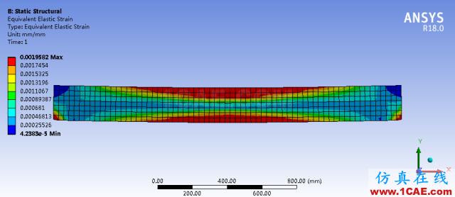 ANSYS彈塑性分析簡(jiǎn)介與實(shí)例詳解ansys培訓(xùn)的效果圖片9