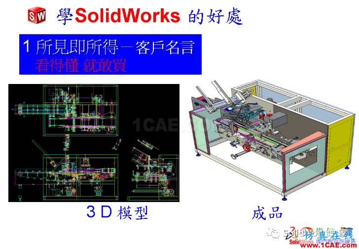 學(xué)Solidworks的好處，你知道嗎？solidworks simulation分析圖片7