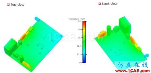 【技術(shù)篇】CAE在汽車儀表板熱分析中的解決方案ansys分析案例圖片4