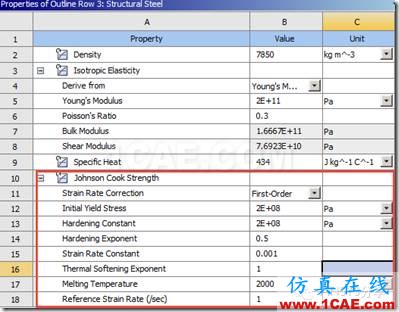  WORKBENCH對(duì)結(jié)構(gòu)物的跌落分析ansys培訓(xùn)的效果圖片3