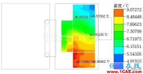 新能源汽車電池包液冷熱流如何計(jì)算？ansys分析圖片14