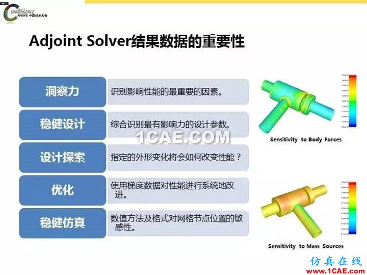 ANSYS Fluent流體仿真設(shè)計(jì)快速優(yōu)化方法fluent結(jié)果圖片7