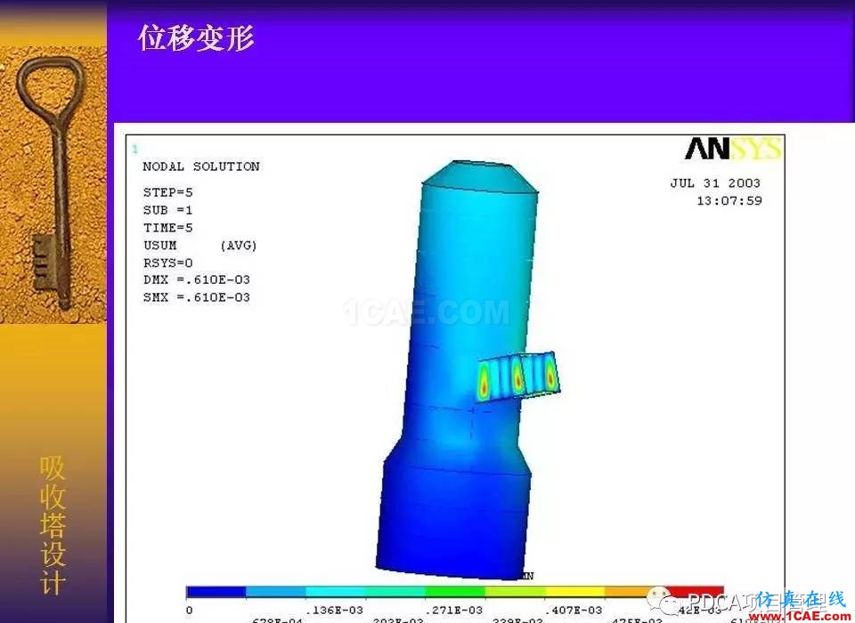 吸收塔易拉罐Ansys有限元分析案例圖解ansys培訓的效果圖片42