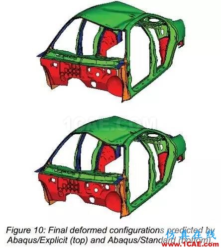 基于Abaqus的汽車車頂抗壓性分析abaqus有限元資料圖片11