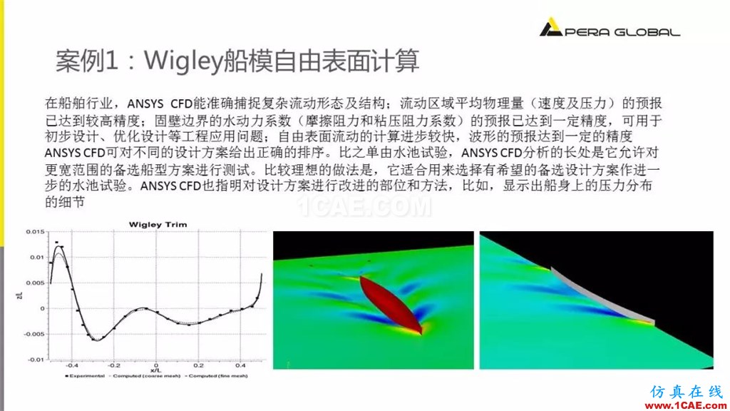 國產(chǎn)航母海試在即,從船舶相關(guān)Fluent流體分析看門道fluent培訓(xùn)的效果圖片21