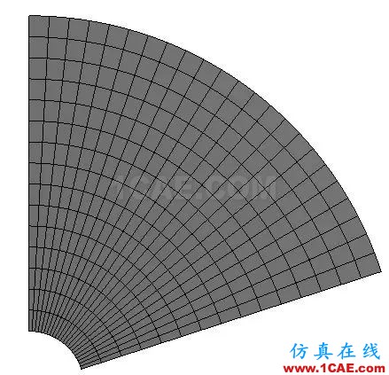 汽車輪轂為啥長這樣？ANSYS仿真優(yōu)化實(shí)例【轉(zhuǎn)發(fā)】ansys workbanch圖片3