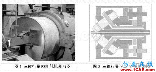 金屬塑性成形模擬-軋制ls-dyna技術圖片1