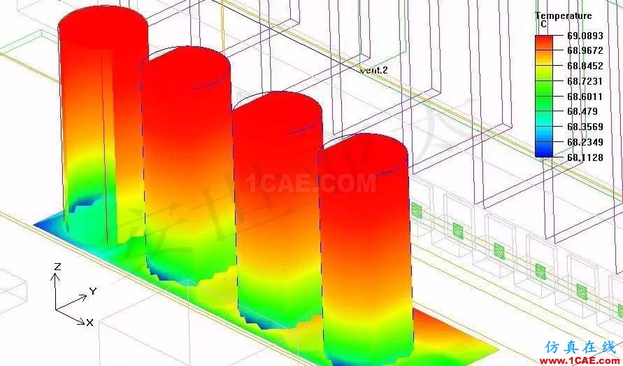 Icepak軍用機(jī)箱散熱解決方案ansys分析案例圖片13