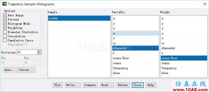 FLUENT離散相模型(DPM)全攻略fluent圖片17