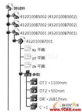 基于CATIA的橋梁BOM自動(dòng)生成方法的研究Catia技術(shù)圖片3