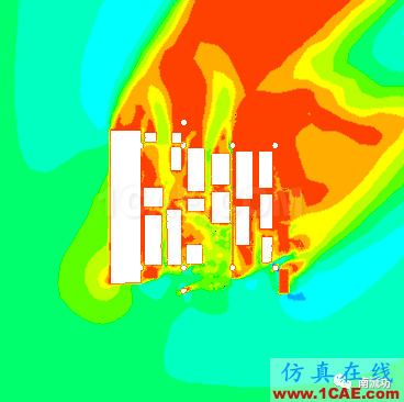 CFD在海上平臺方位設(shè)計中的應(yīng)用【轉(zhuǎn)發(fā)】fluent分析圖片5