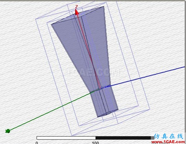 Pyrimadal Horn Antenna by ADK_5.8GHz