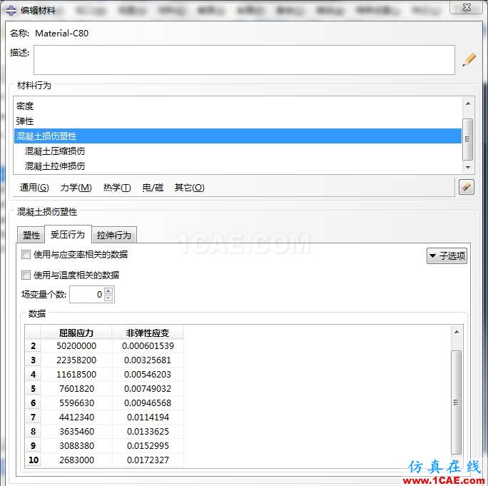 ABAQUS C80砼損傷參數(shù)abaqus有限元培訓教程圖片10