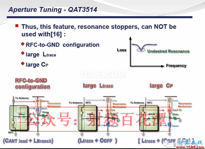 手機多頻帶射頻天線調試經(jīng)驗及新方法ansys hfss圖片62