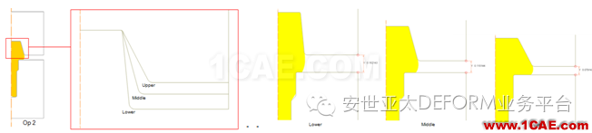 【鍛造技術(shù)】DEFORM軟件DOE/OPT技術(shù)在螺栓成形工藝中的應(yīng)用Deform仿真分析圖片3