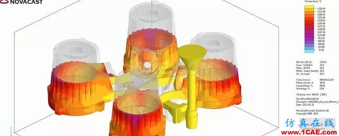 產(chǎn)品 | NOVACAST高級(jí)鑄造工藝仿真ansys結(jié)果圖片10