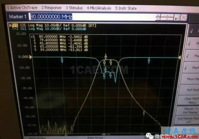 【轉(zhuǎn)載分享】濾波器調(diào)試秘訣（新手篇）HFSS分析案例圖片1